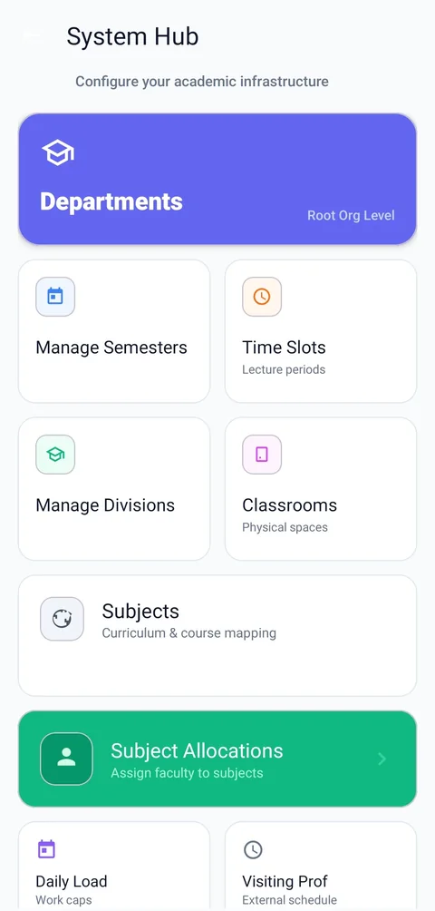 System Hub where faculty, rooms, subjects and divisions are configured
